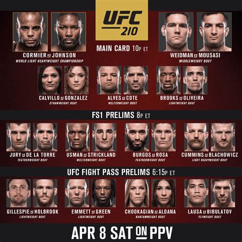 fight card picks